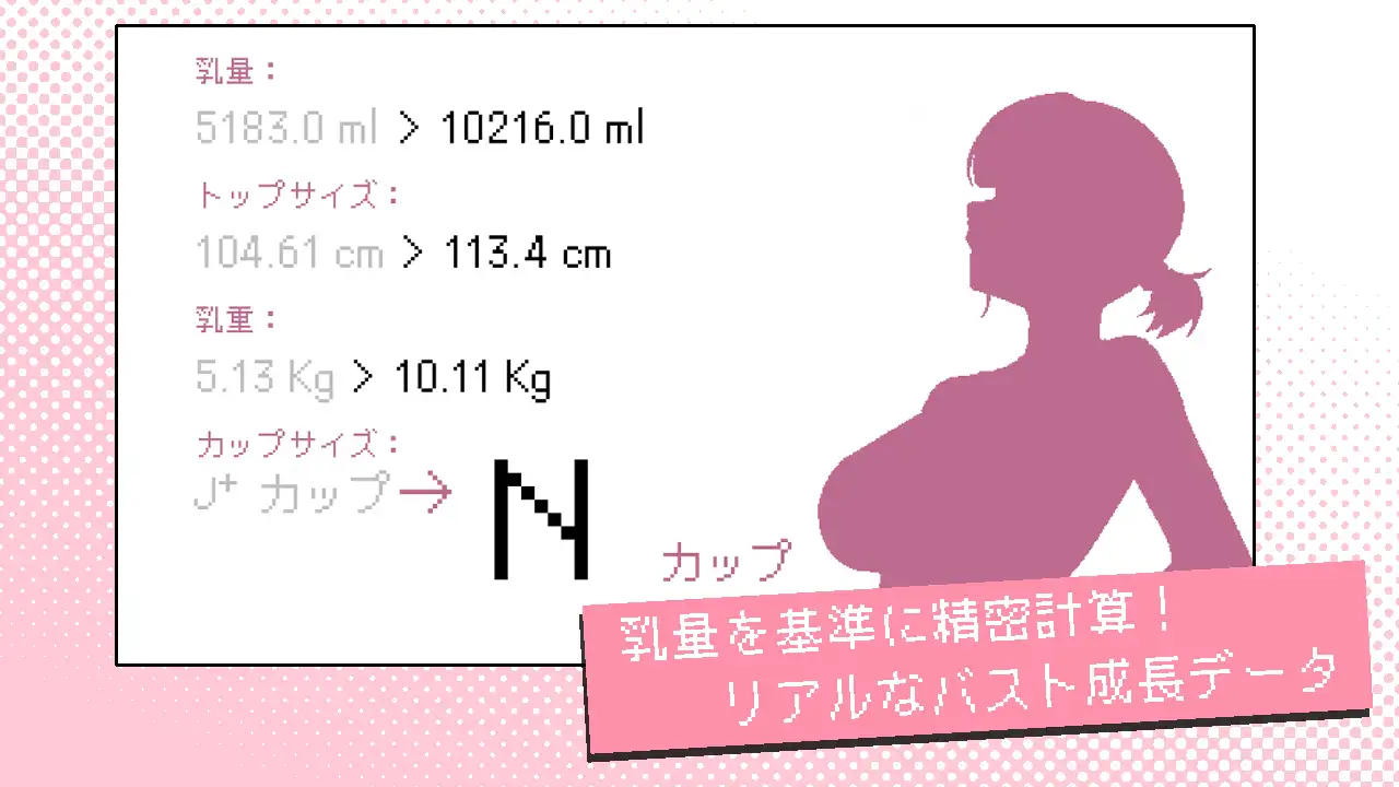育乳大作戦: とある少女の夏休み