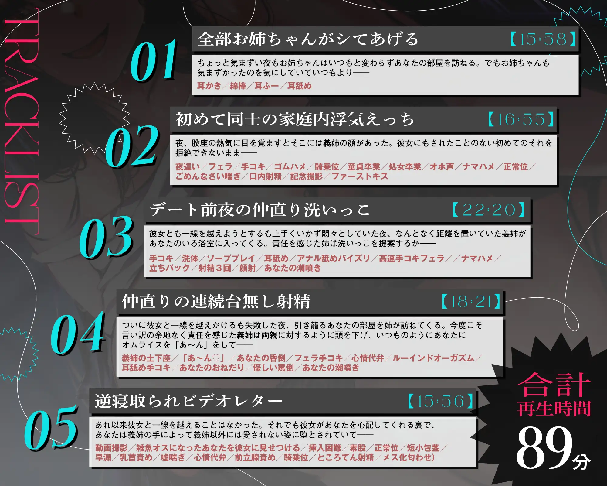 【逆NTR/マゾ化調教】お姉ちゃんがいれば彼女なんかいらないよね?～僕を溺愛するヤンデレお姉ちゃんに短小包茎シス コンマゾに調教されて逆NTRされる話～